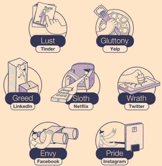 pecados mídias sociais